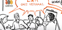 Afbeelding filmpje bijeenkomsten vierk